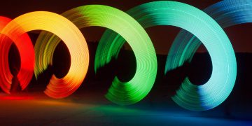 Expository Review of Impact Investing